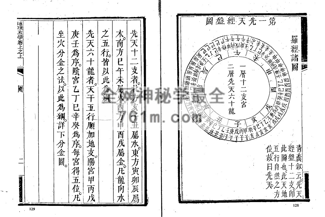 免费分享：地理末学-纪大奎着 228筒子页