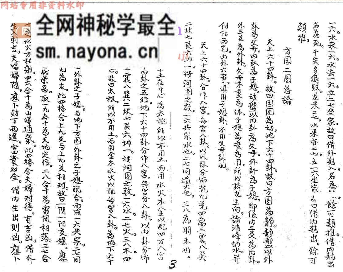 《杨公秘授立向妙用秘诀》