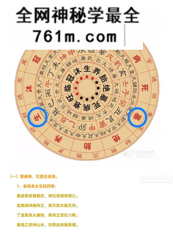 《四大局龙水玄关通窍》