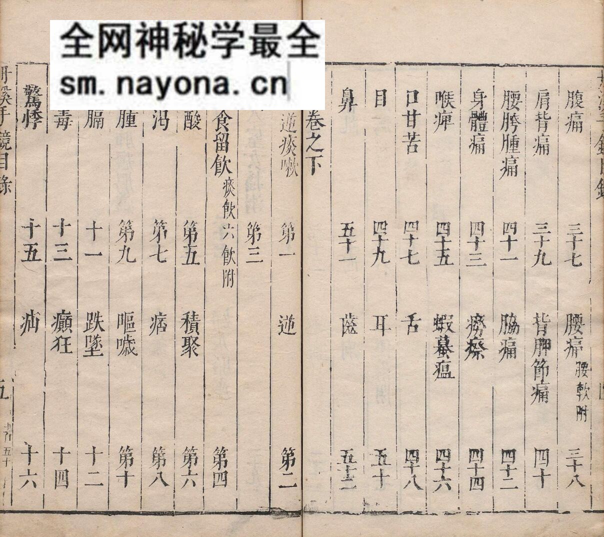 《丹溪手镜》