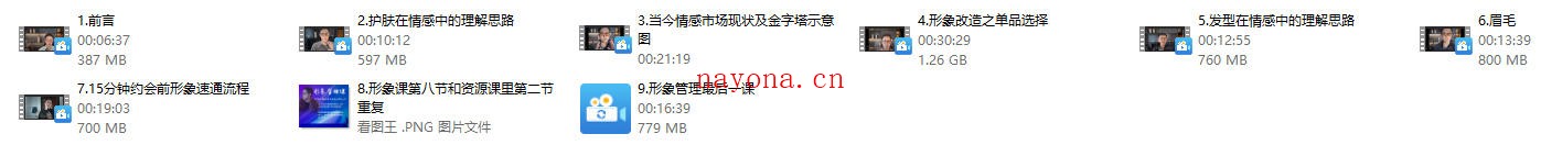 火种情感《形象管理提升课》