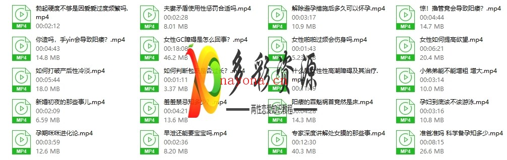 橙果医生专家解惑篇
