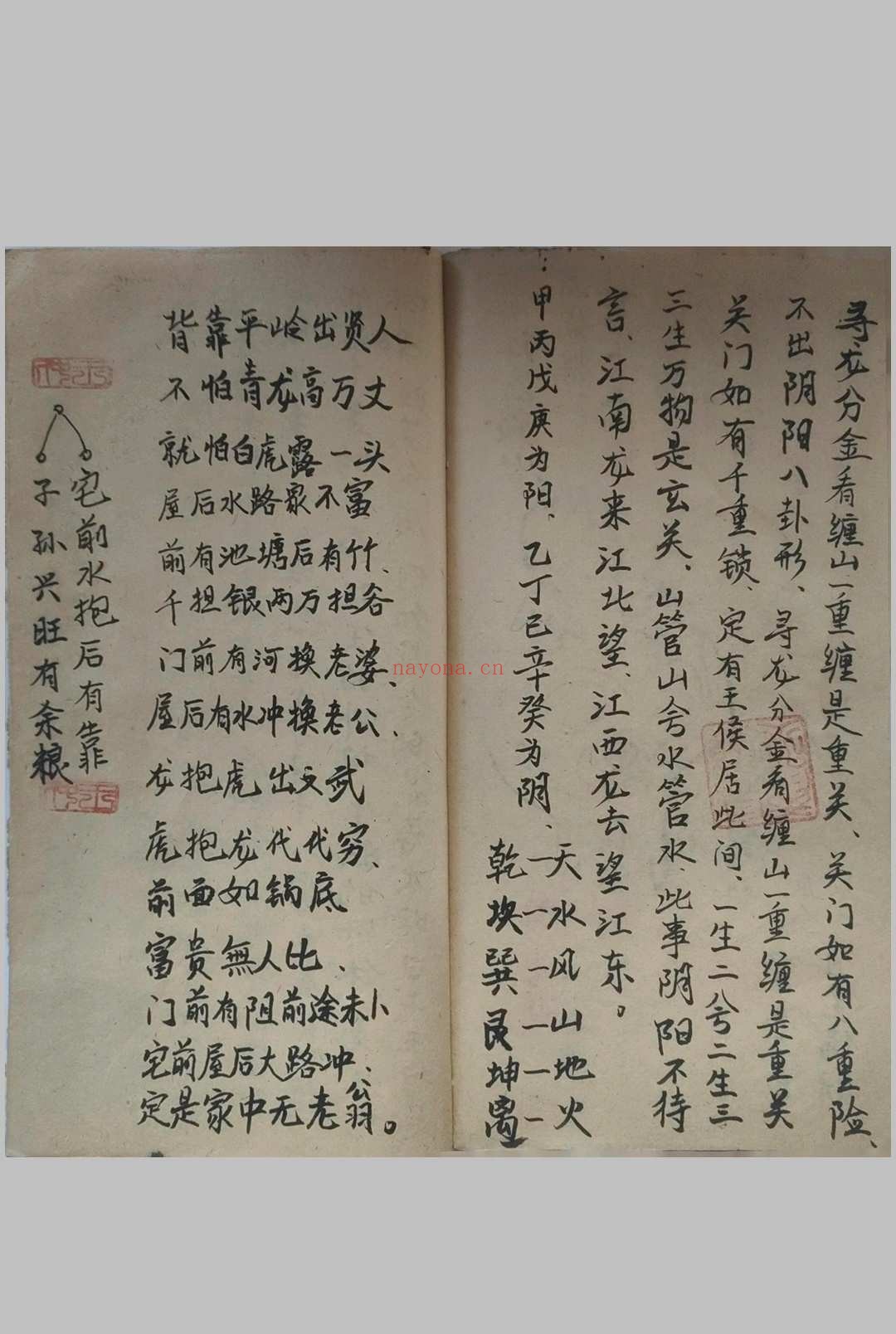 《地理传寻穴口诀》