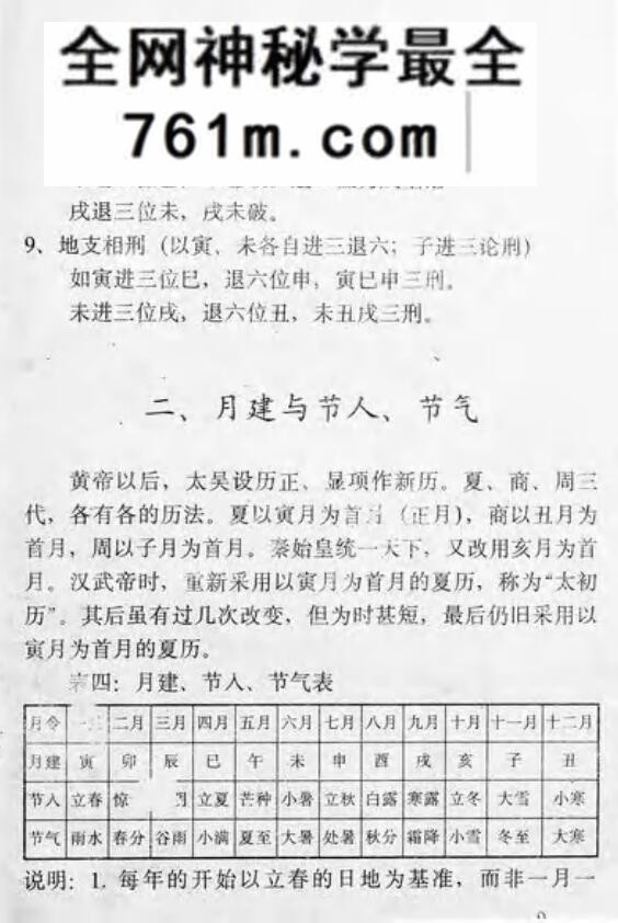 《八字预测学》上官云