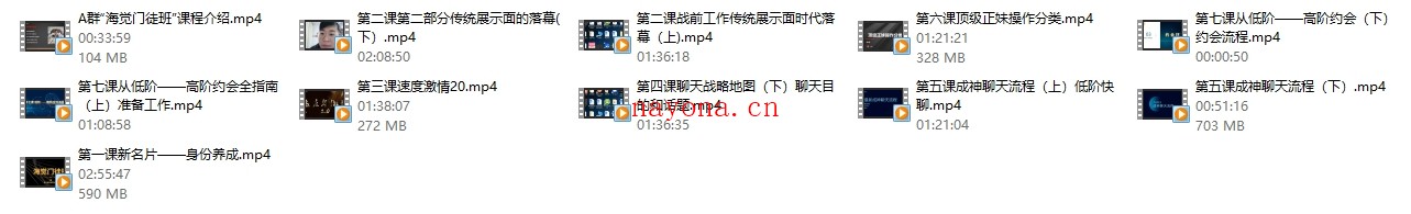 海觉门徒班(A群)