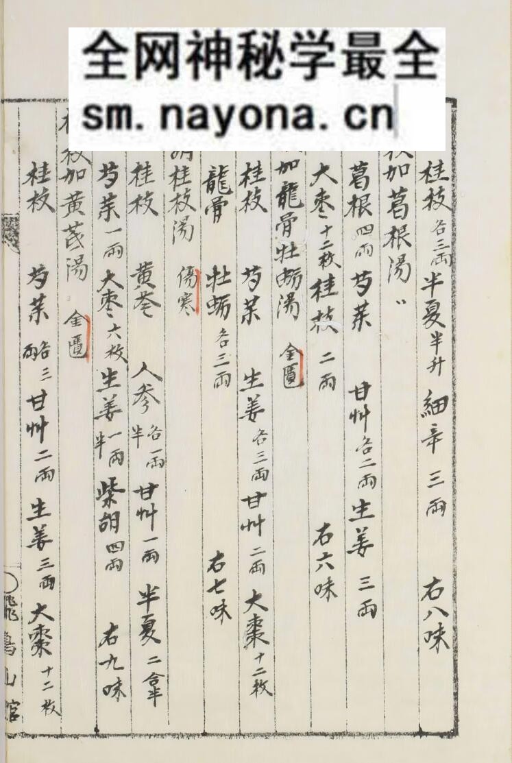 中医方书古籍《补阴补阳诸方》