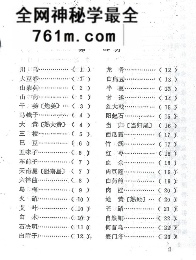 《张高安验方制剂编》——古籍书阁