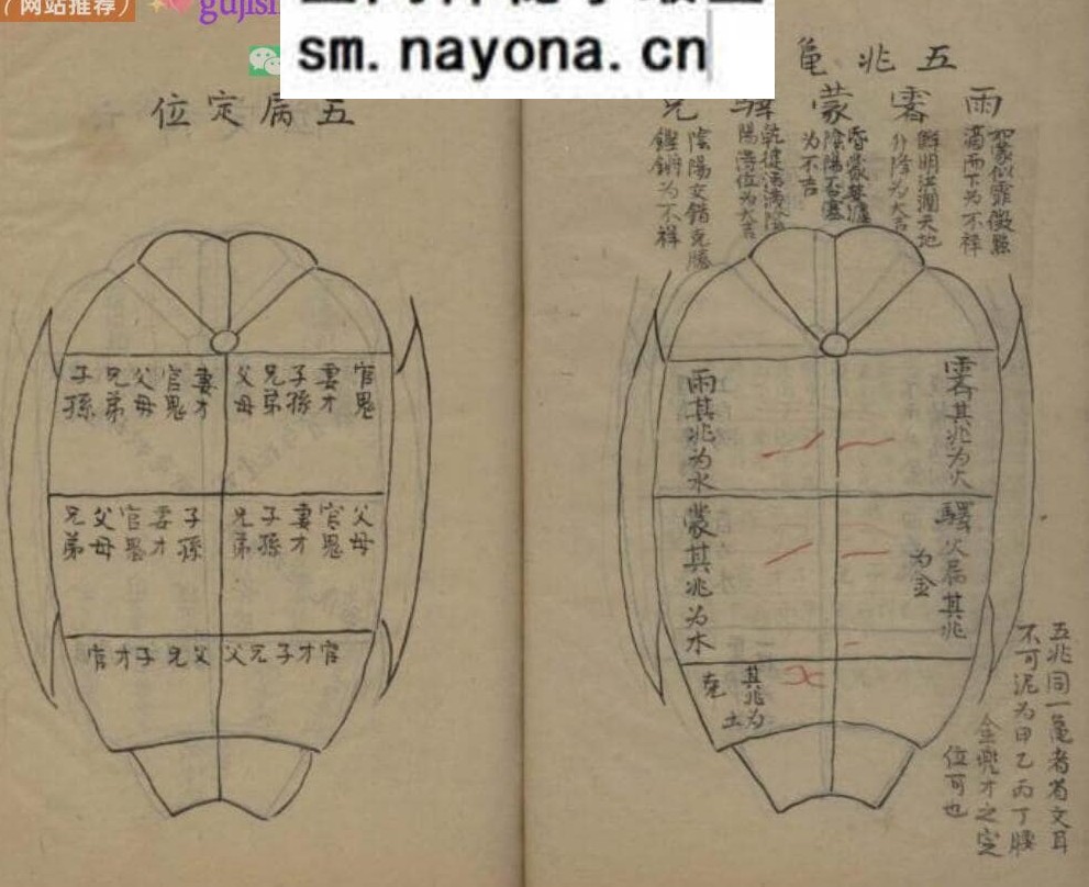龟卜类古籍《呈洛洞玄经论图诀》119页（第111页有损）)