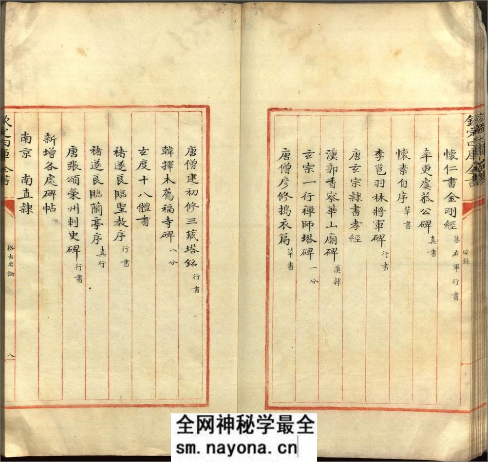 格古要论.十三卷.明.曹昭着.清红格精抄四库全书本 - 第14页预览图