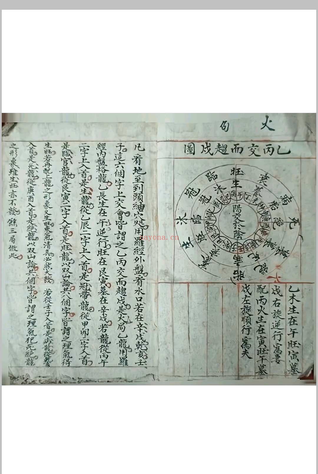 《阴阳生死图》清代福建福州风水名师陈永宝手稿