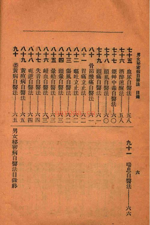 男女秘密病自医法