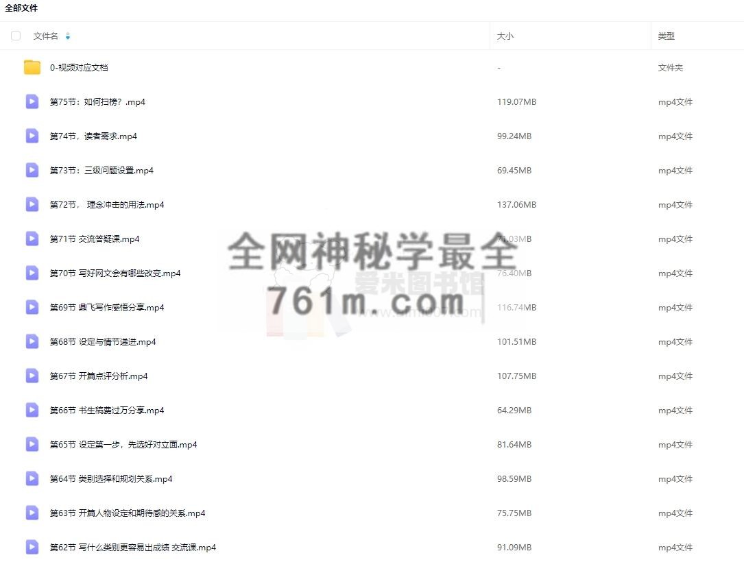 猫叔网文训练营