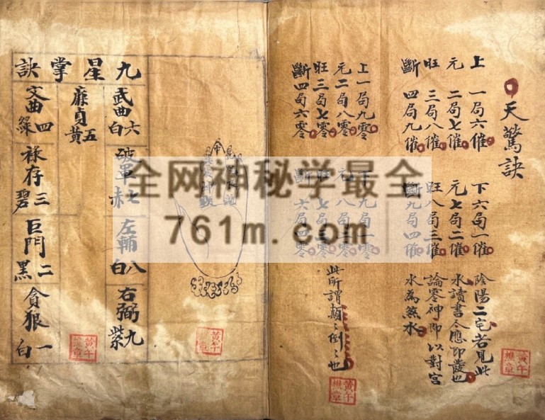 免费分享：手抄本  杨公都天宝照经  44筒子页