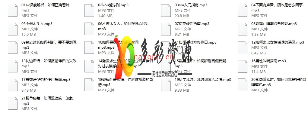 性教育第一课～第一次