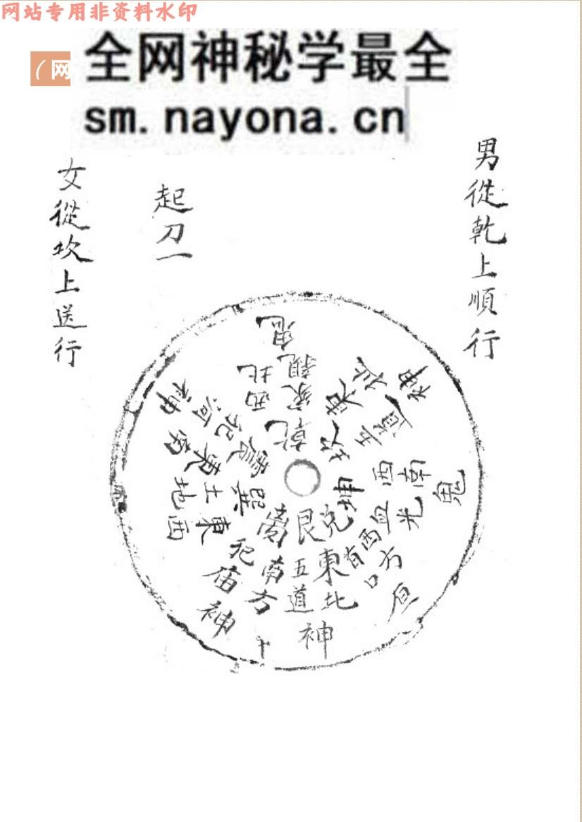 择日吉凶断古籍《八卦断病秘诀》