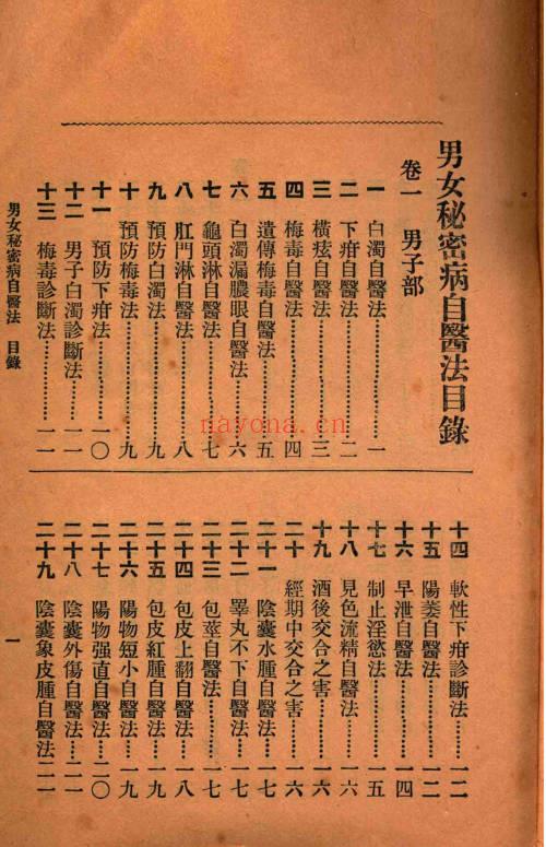 男女秘密病自医法