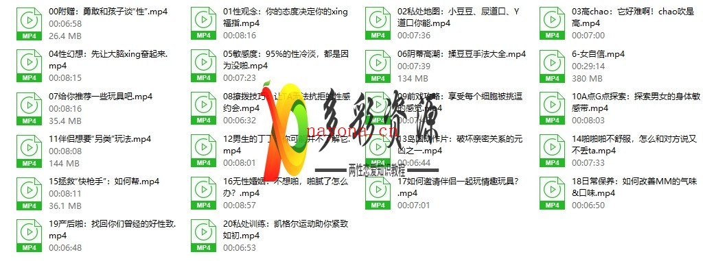 【完结】【原版】女性必备的20堂情趣指南课