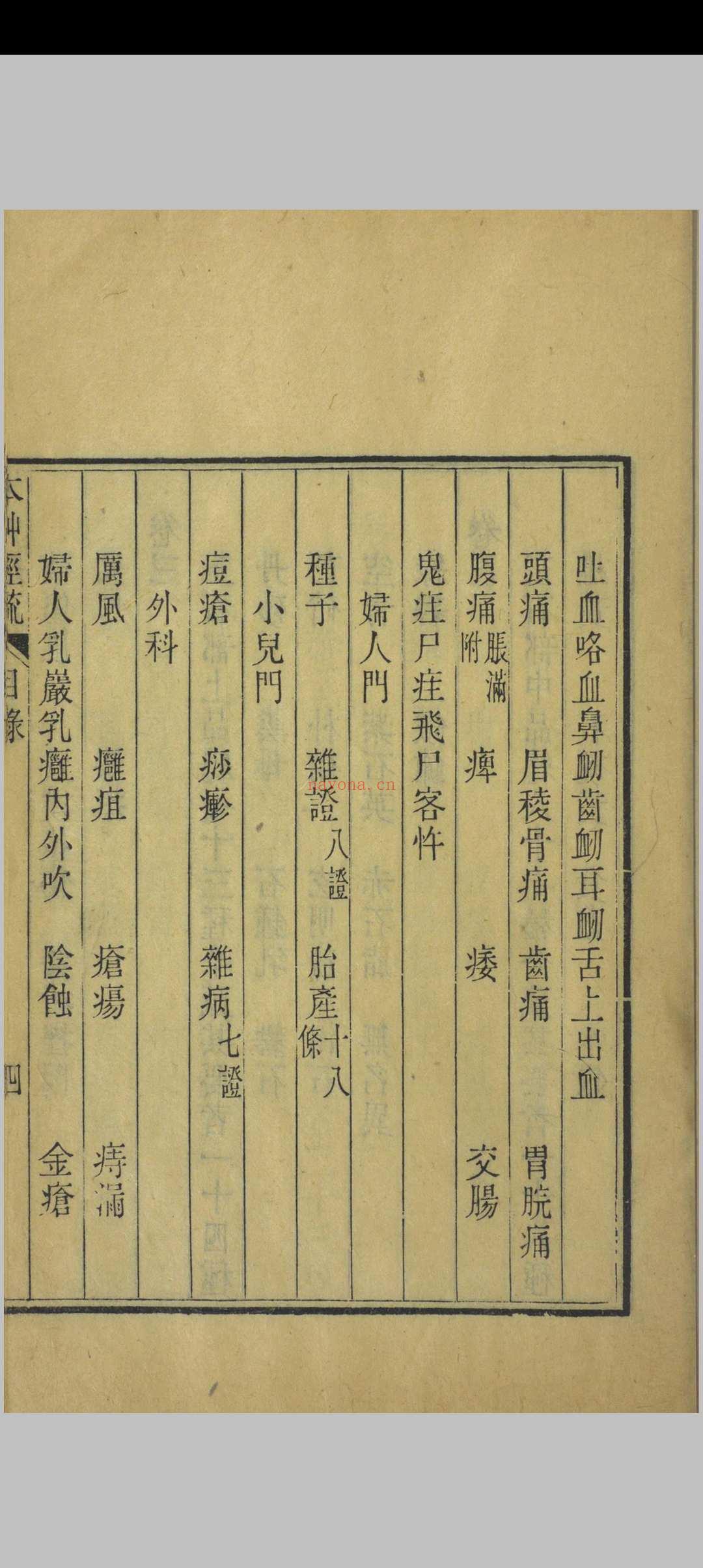 神农本草经疏
