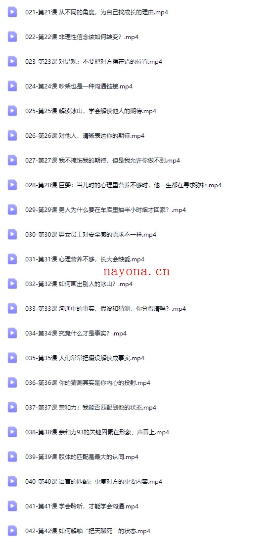 陈艺新:【职场精英】高情商管理课【Da-0054】