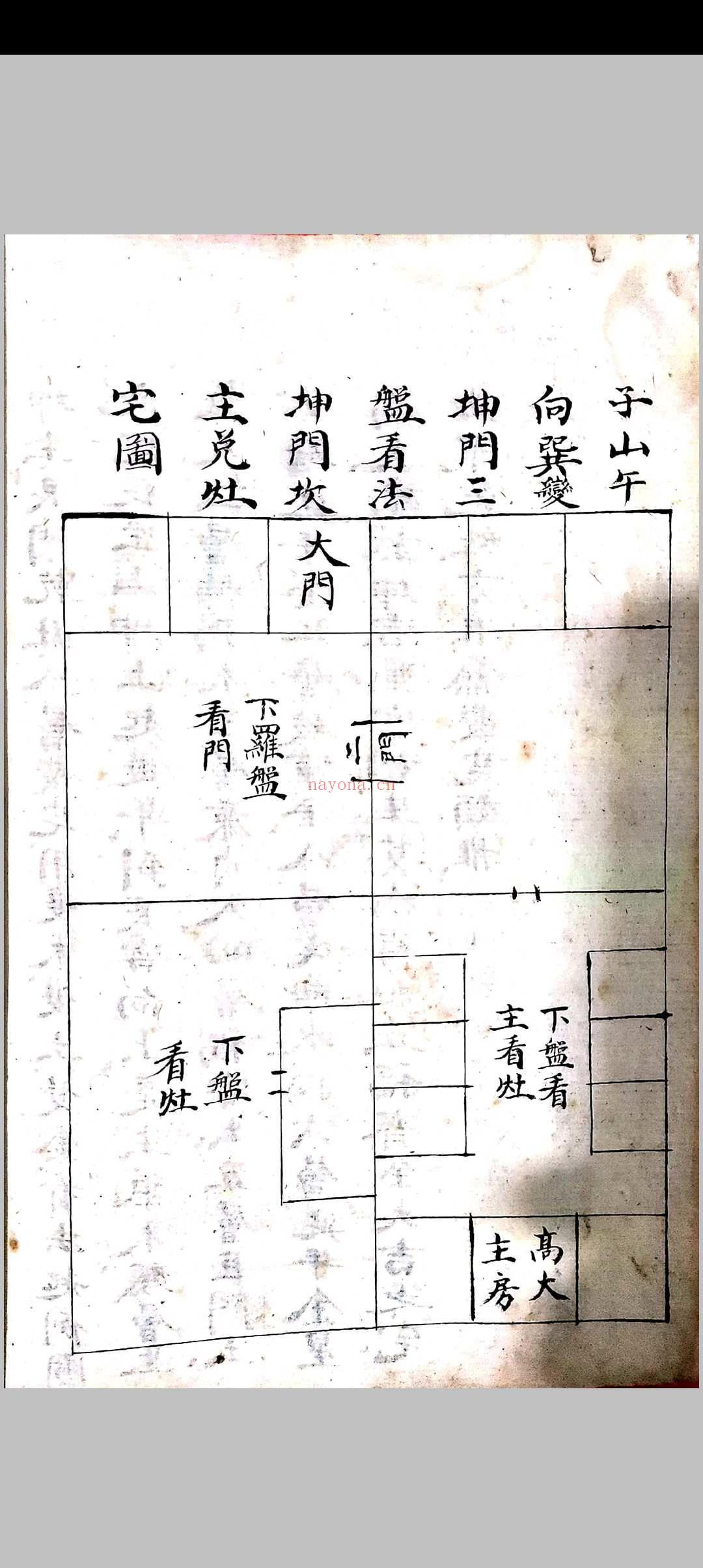 地理阳宅秘诀
