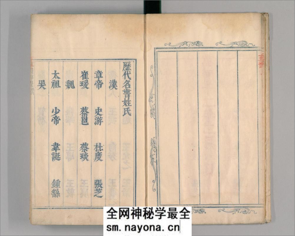 御制草韵辨体.4卷.缺去声1卷.明朱翊钧编.郭谌辑.闵齐伋摹刊.朱墨套印 - 第9页预览图