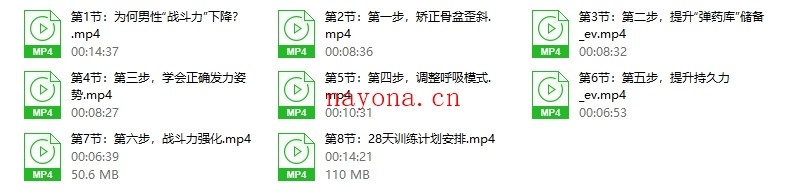 男性“战斗力”提升必修课 28天系统训练,快速见效!