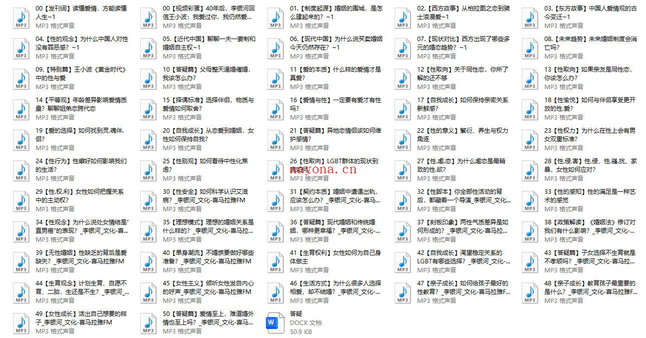 李银河《50堂爱情课 讲透婚姻、家庭、性和自我的社会学课》完整版50讲音频