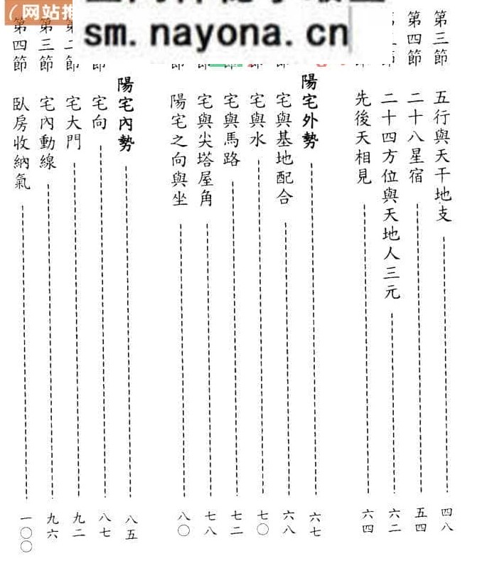 《成功者宅第》林天水