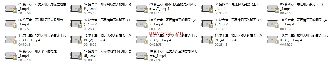 朕哥核心私密课之女性高情商聊天术