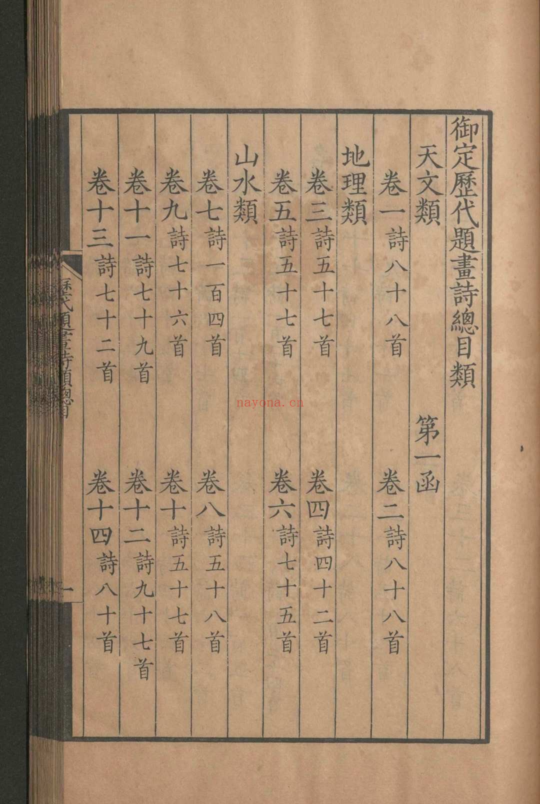 御定历代题画诗类.一百二十卷.陈邦彦.清康熙四十六年