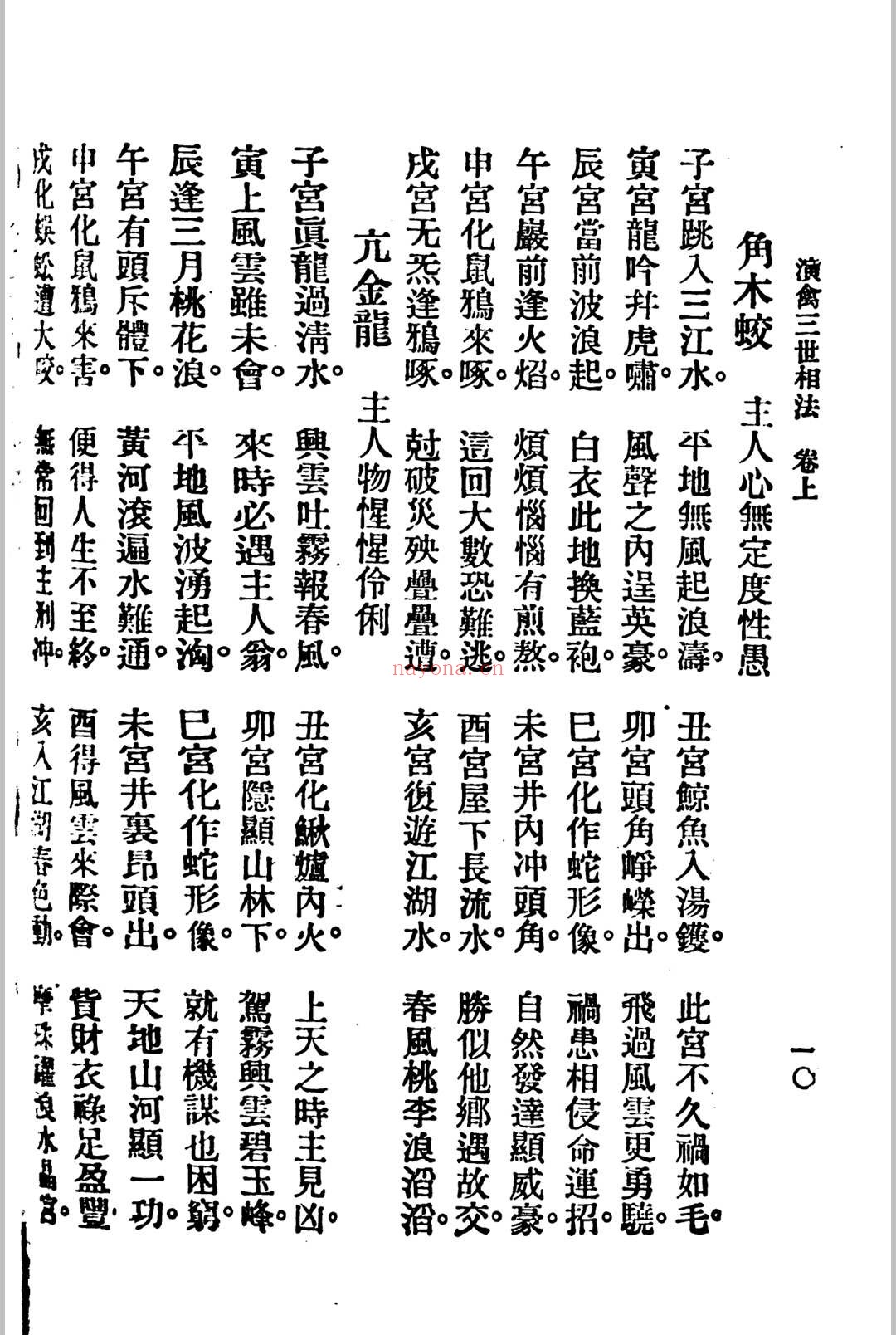演禽三世相法