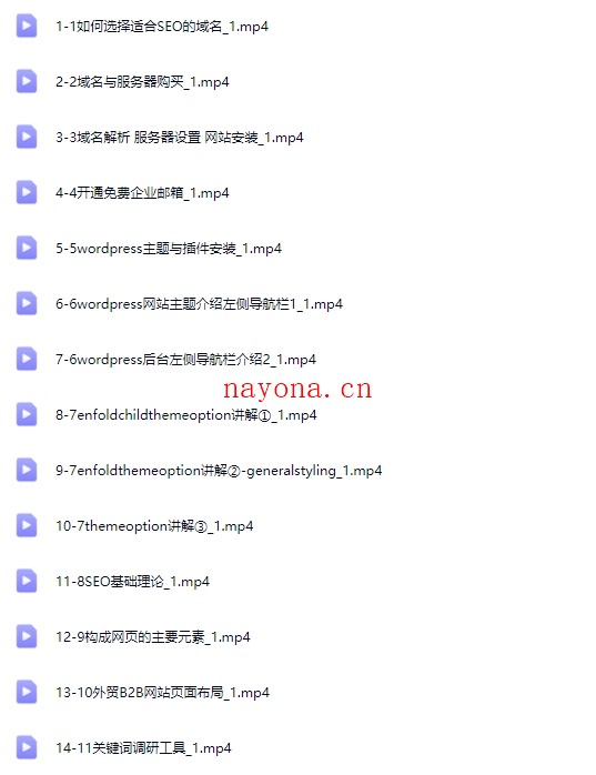 WordPress外贸建站+SEO优化课程（教程，工具，流程）【Aa-0059】