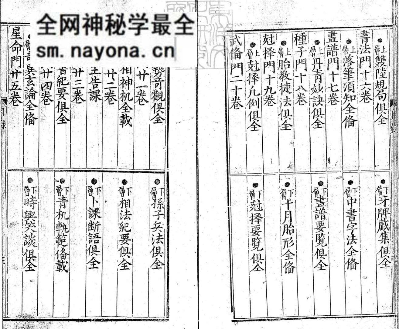 鼎锓崇文阁彙纂士民万用正宗不求人