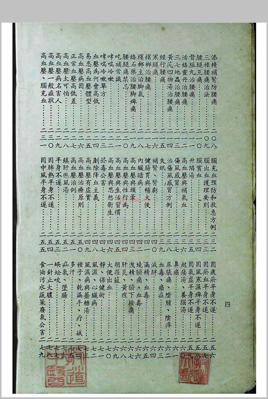 《验方奇药保健录》一二三四集合订本陈渡人