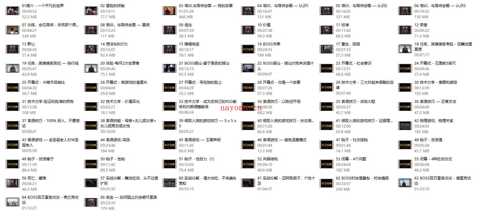 RSD麦迪森《老板BOSS》 皮卡团队