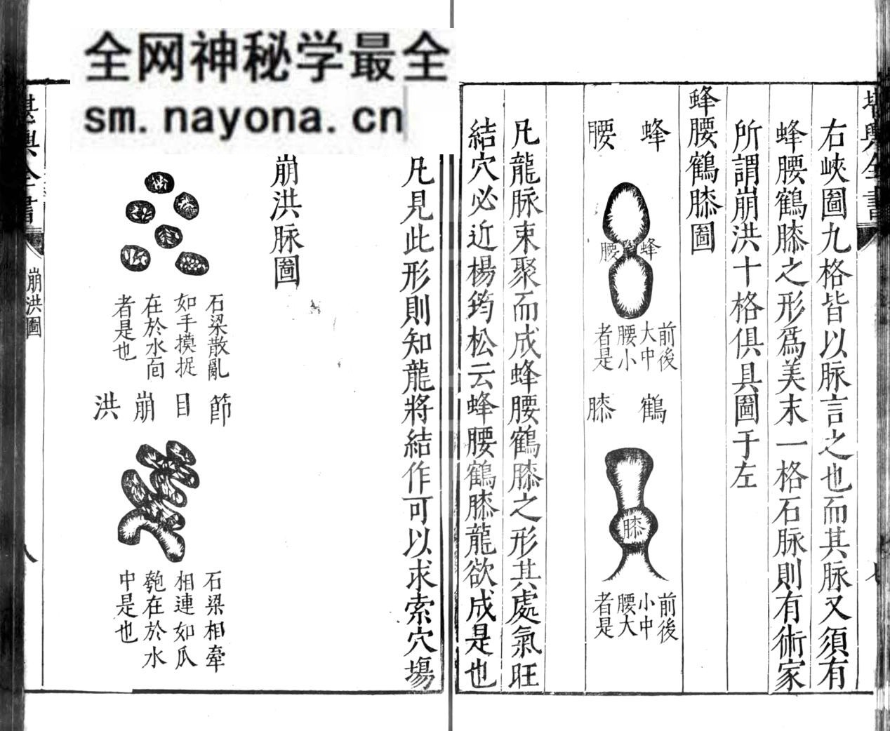 风水古籍《堪舆全书》