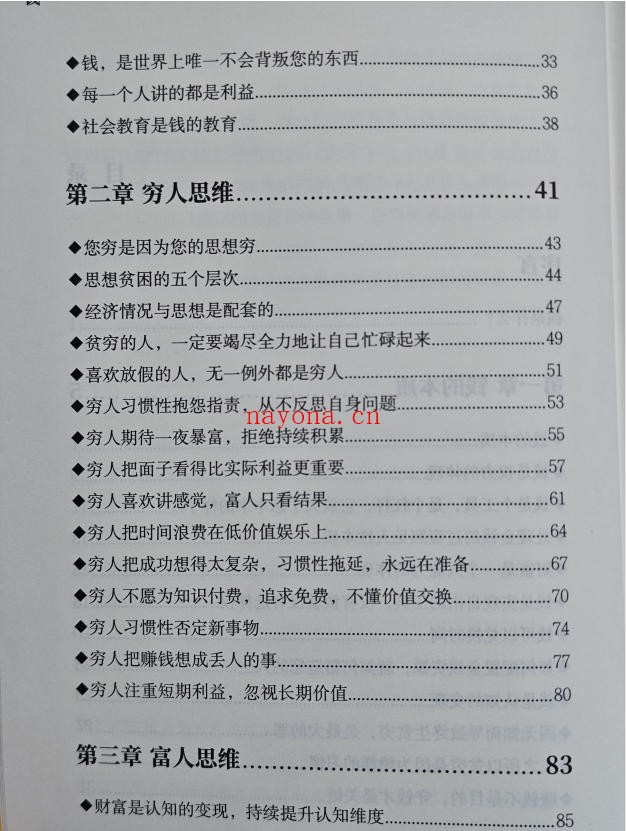 《陈昌文书籍:钱》PDF