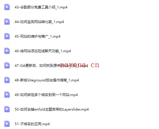 WordPress外贸建站+SEO优化课程（教程，工具，流程）【Aa-0059】