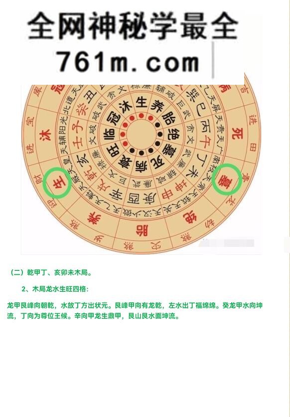 《四大局龙水玄关通窍》
