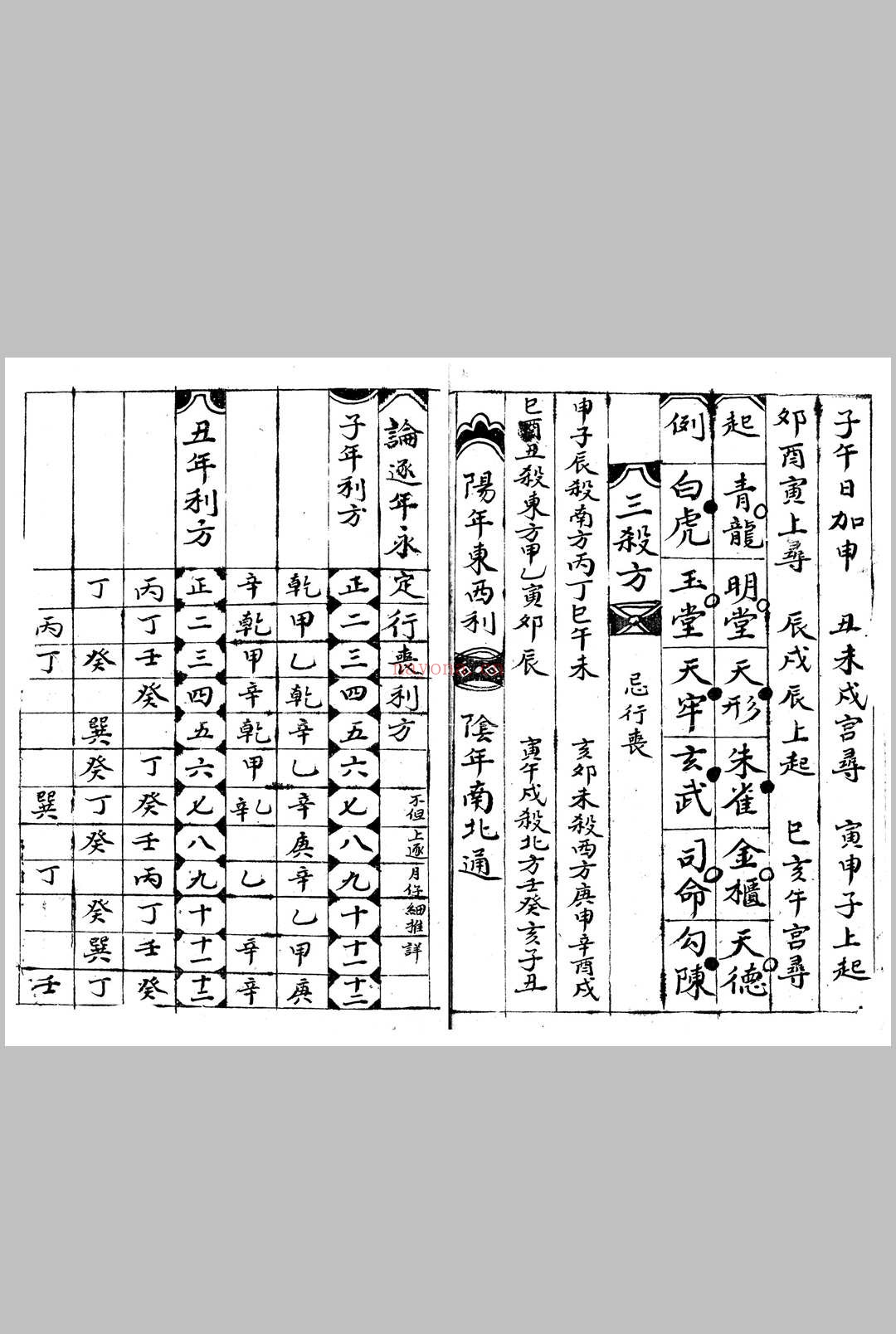 新录杂览神煞通书