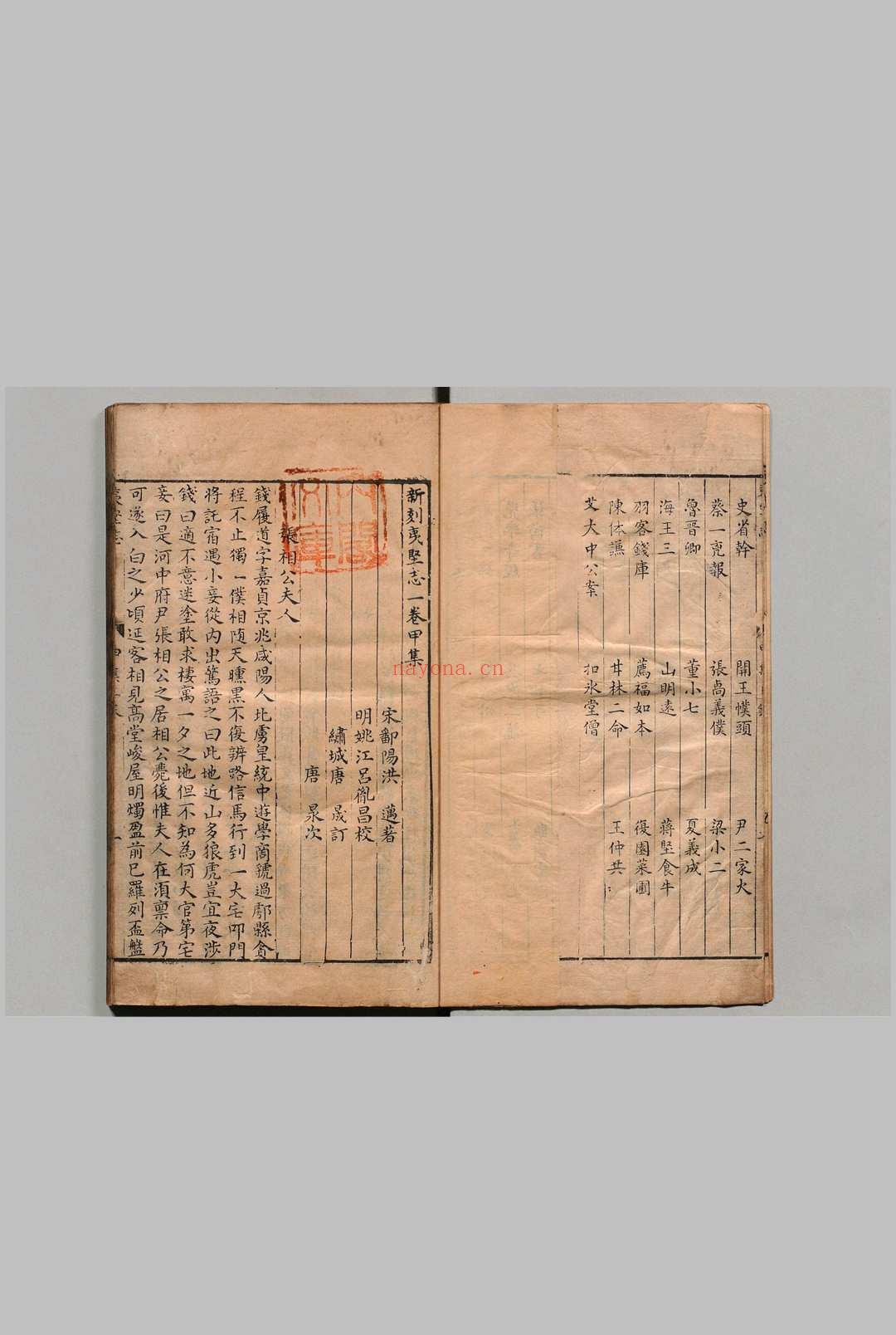 新刻夷坚志 10卷 洪迈(宋)吕胤昌(明)明万历29年 , 唐氏世德堂