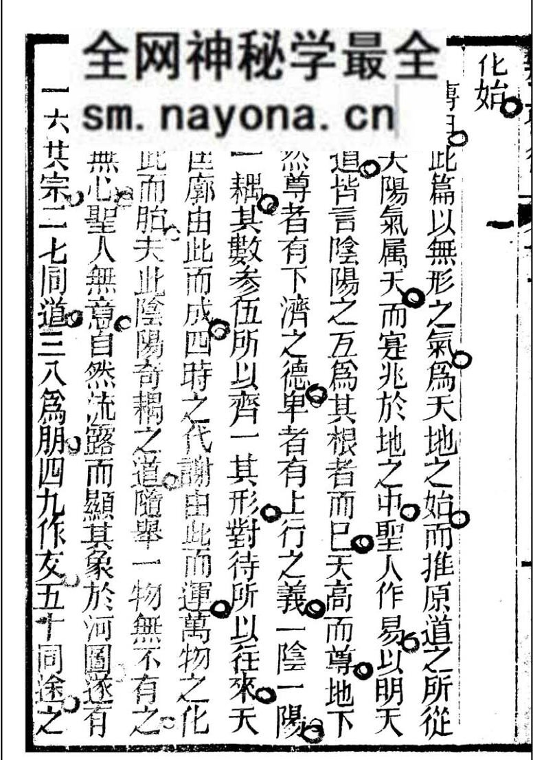 《地理辨正发微》