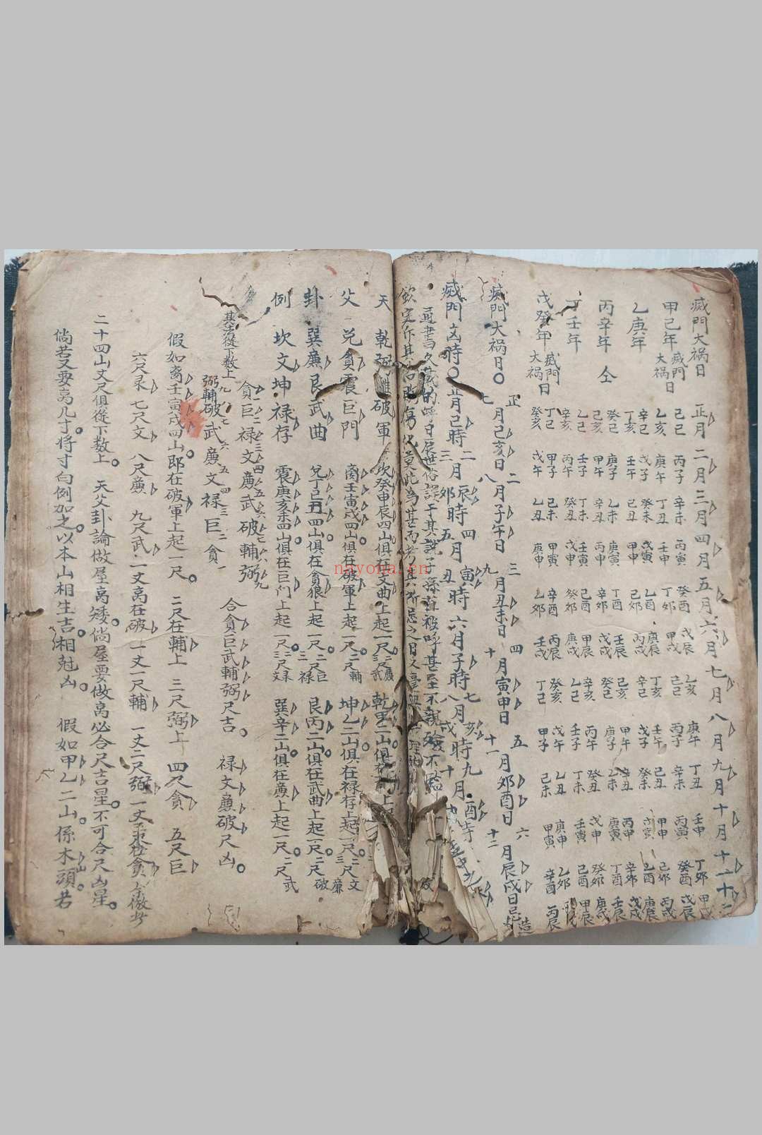 清乾隆年地理秘本