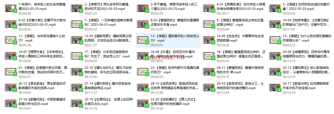 李银河的爱情课《中国青年的情感与婚姻》