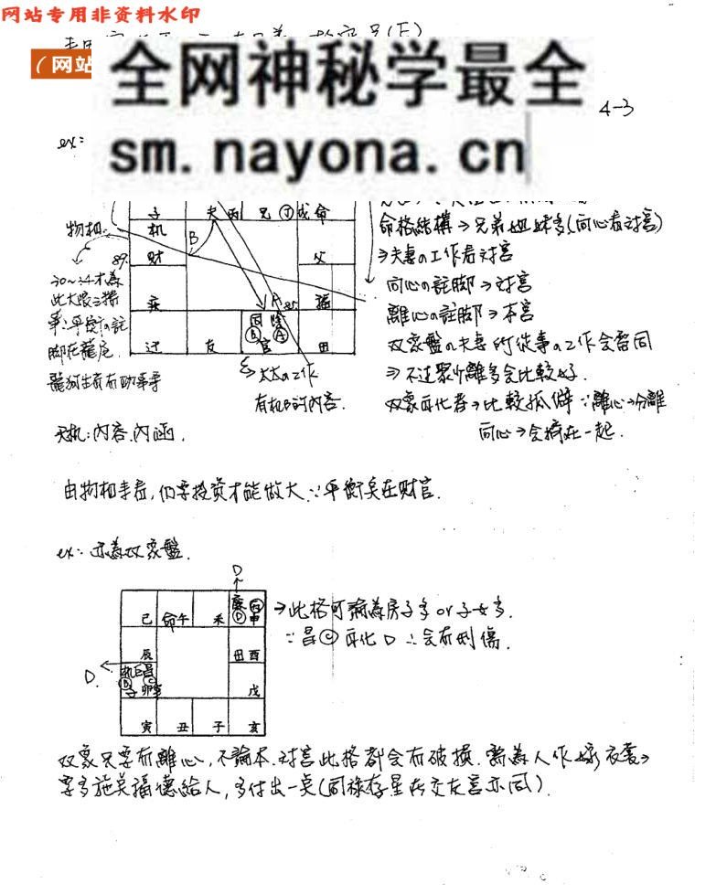 蔡明宏《钦天四化紫微斗数讲义笔记》