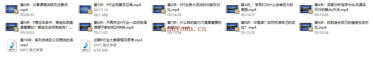 公羽《思维疯狂成长》