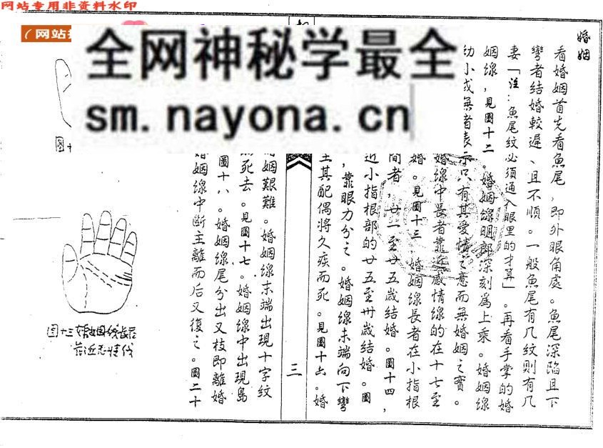 《民间相学秘招真解》