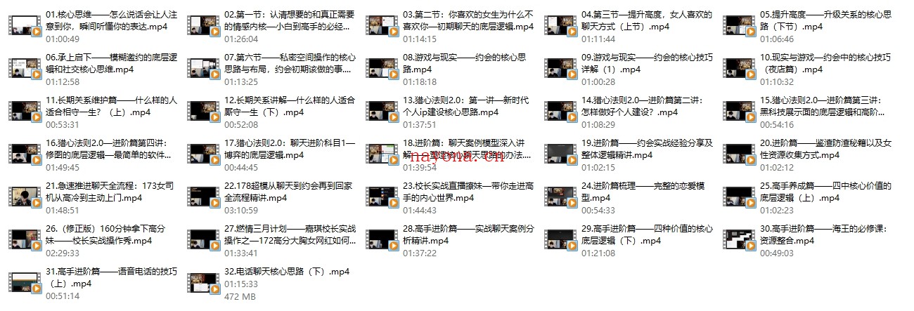 (嘉琪校长)新时代聊天黑科技—亦心法则