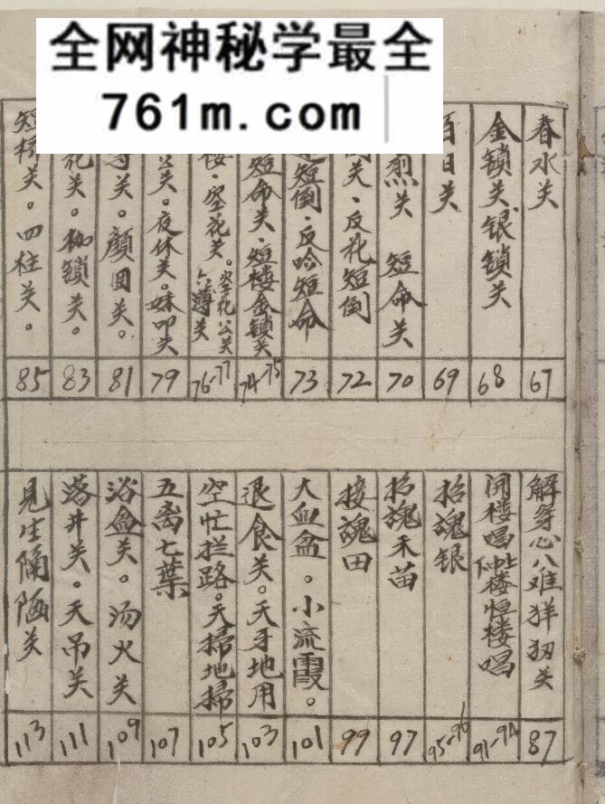 《祭解凶神全》