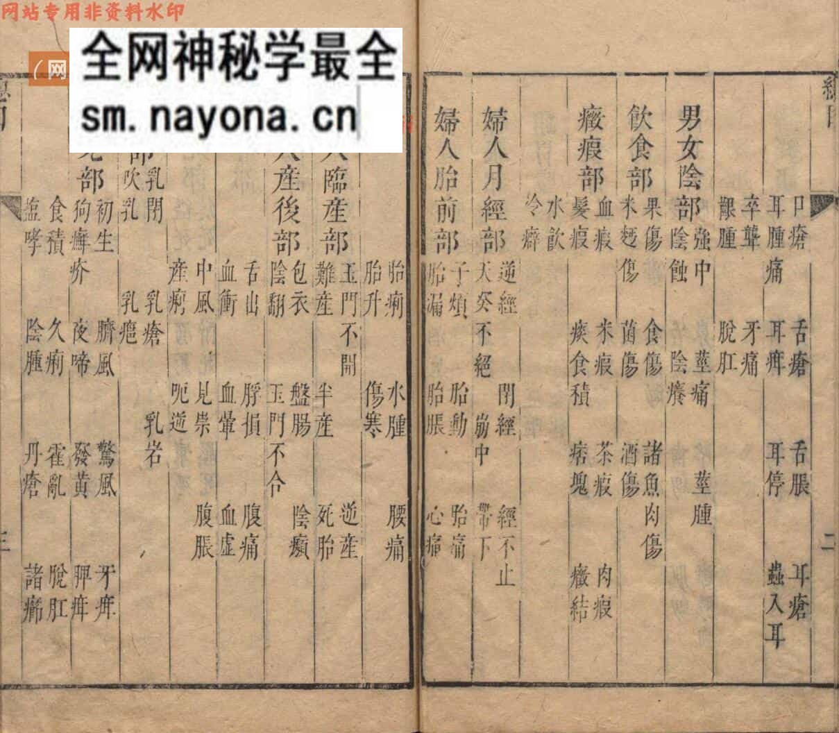 中医方书古籍《万全备急方》王翃